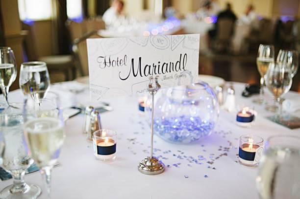 Nome del tavolo con un Hotel