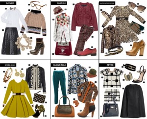 Tendenze moda FW 2014