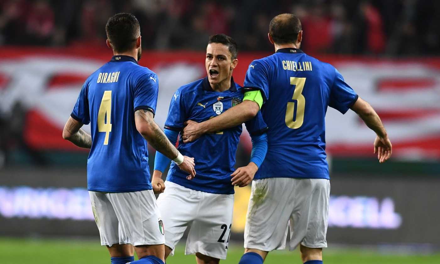 turchia - italia - raspadori