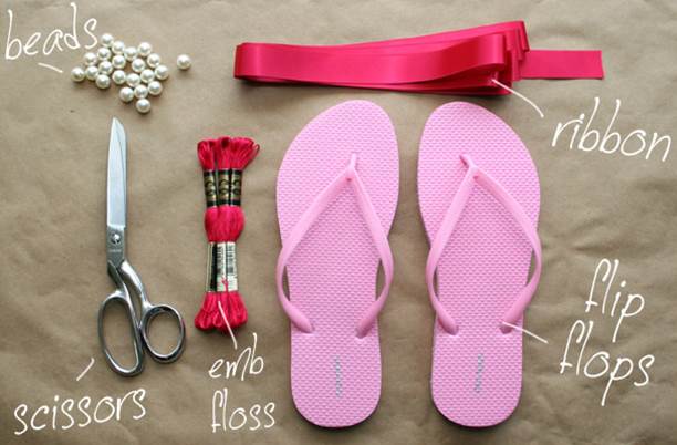 Occorrente per il tutorial.