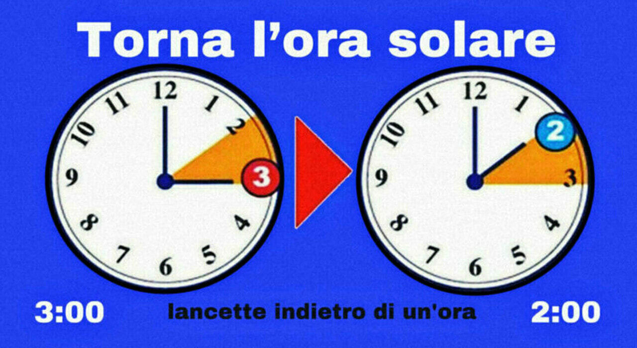 ora solare ultima volta