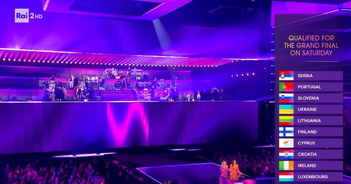 finalisti eurovision 2